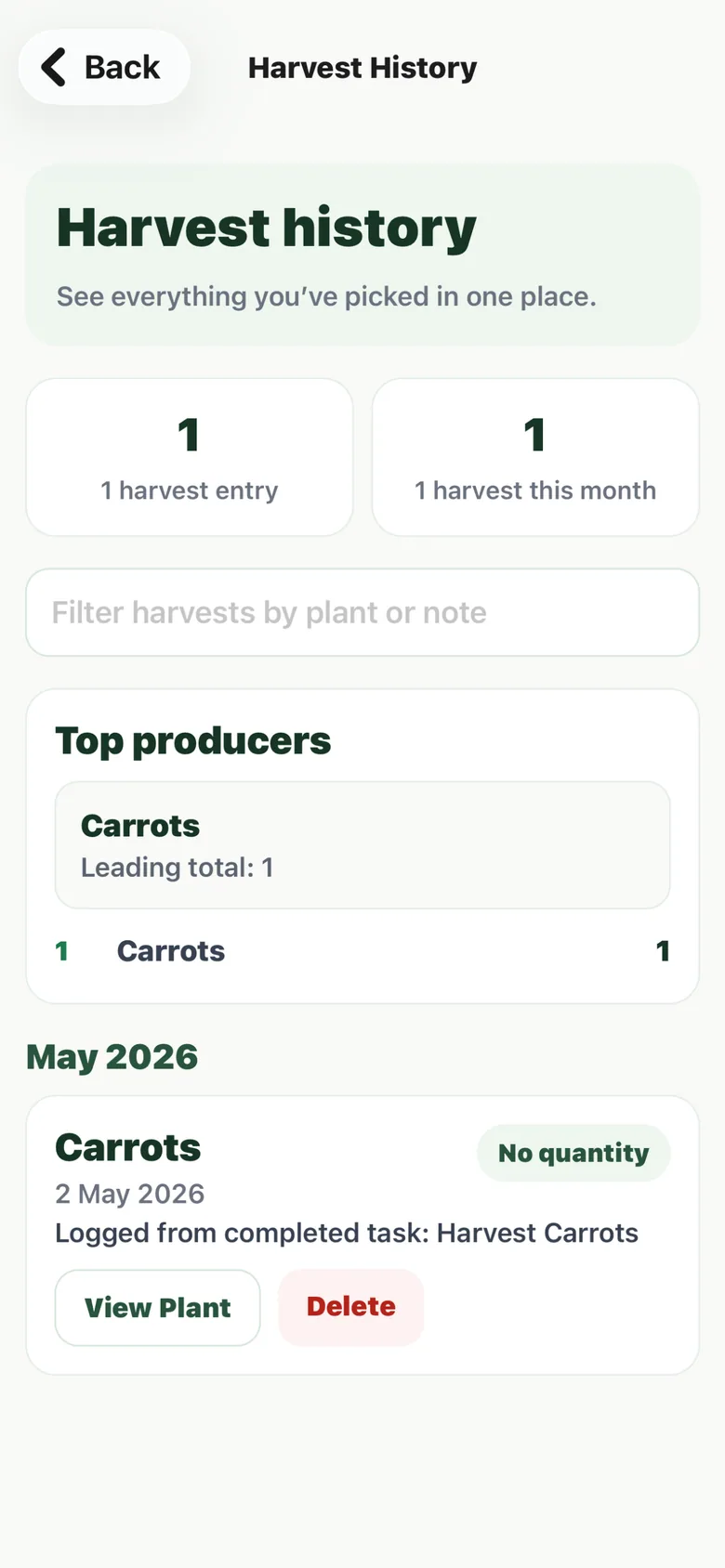 Plotly schedule of due garden tasks